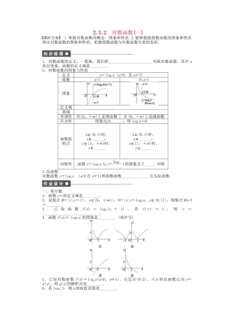 高中数学 2.3.2对数函数（一）课时作业 苏教版必修1