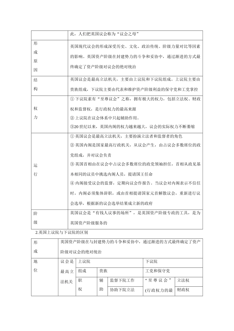 高中政治 专题二 第2课时 英国的议会和政府课时作业 新人教版选修3_第3页