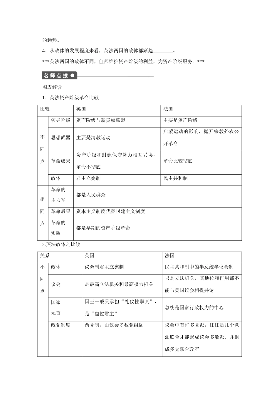 高中政治 专题二 第4课时 英法两国政体的异同课时作业 新人教版选修3_第2页