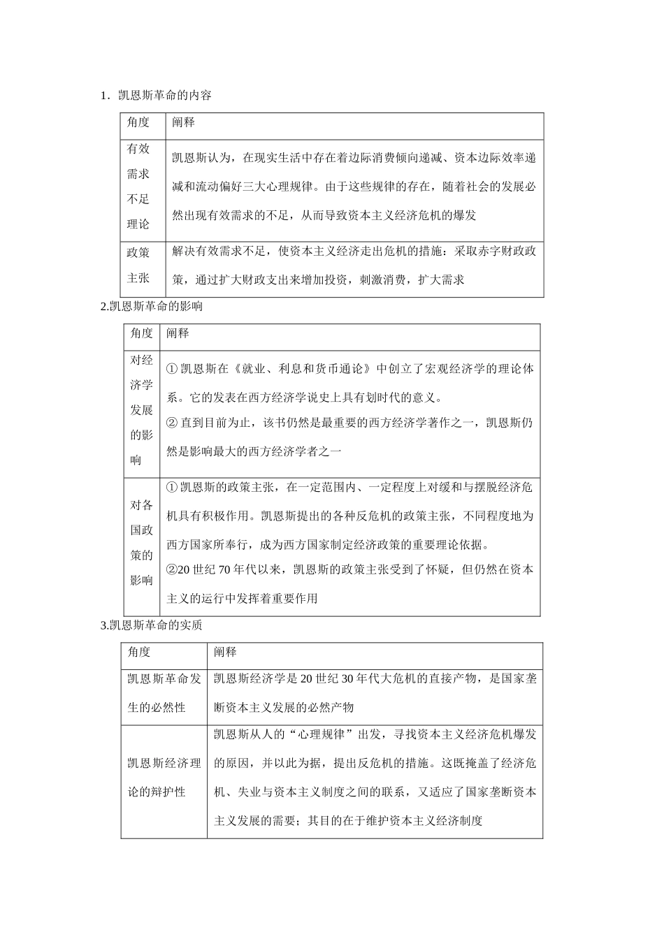 高中政治 专题三 第2课时 凯恩斯革命课时作业 新人教版选修2_第2页