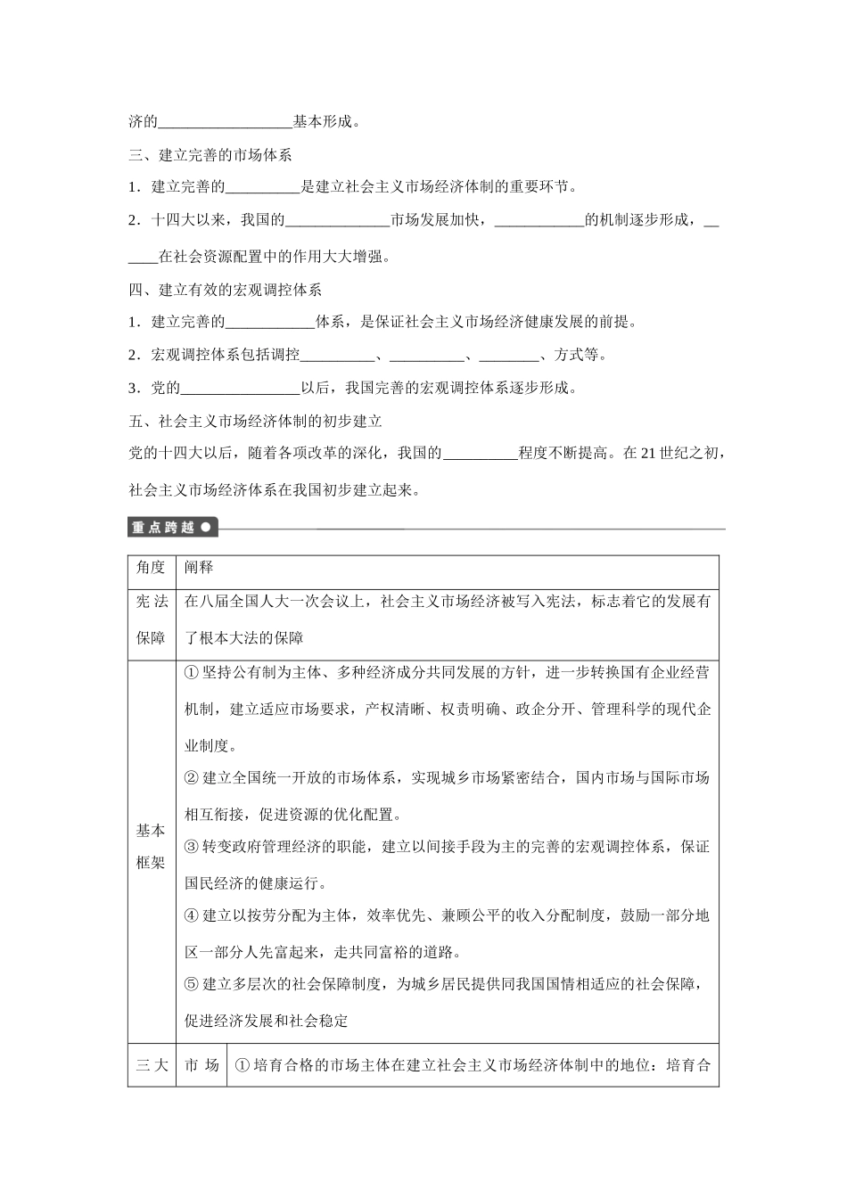 高中政治 专题五 第3课时 建立社会主义市场经济体制课时作业 新人教版选修2_第2页