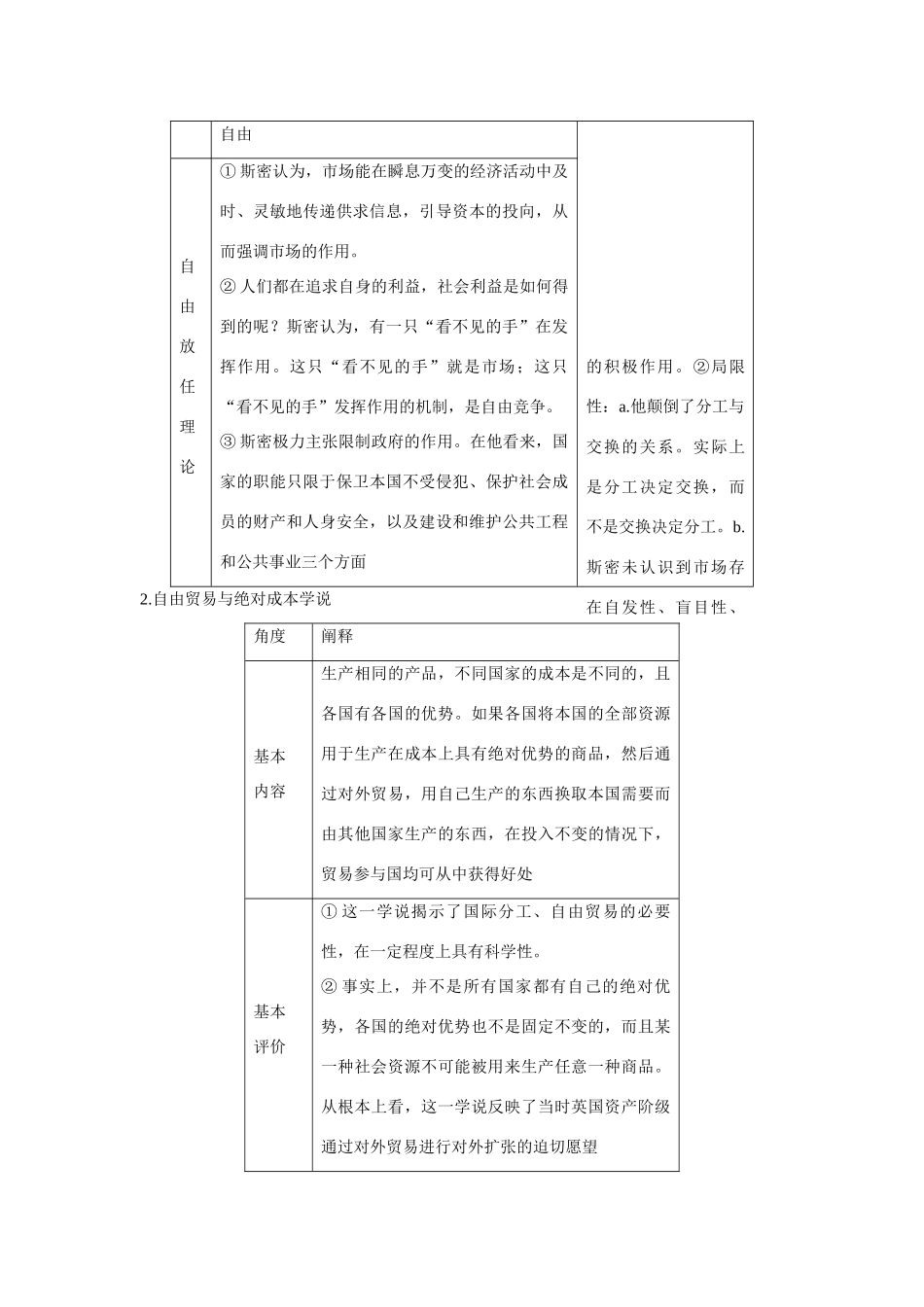 高中政治 专题一 第2课时 斯密的政策主张课时作业 新人教版选修2_第3页