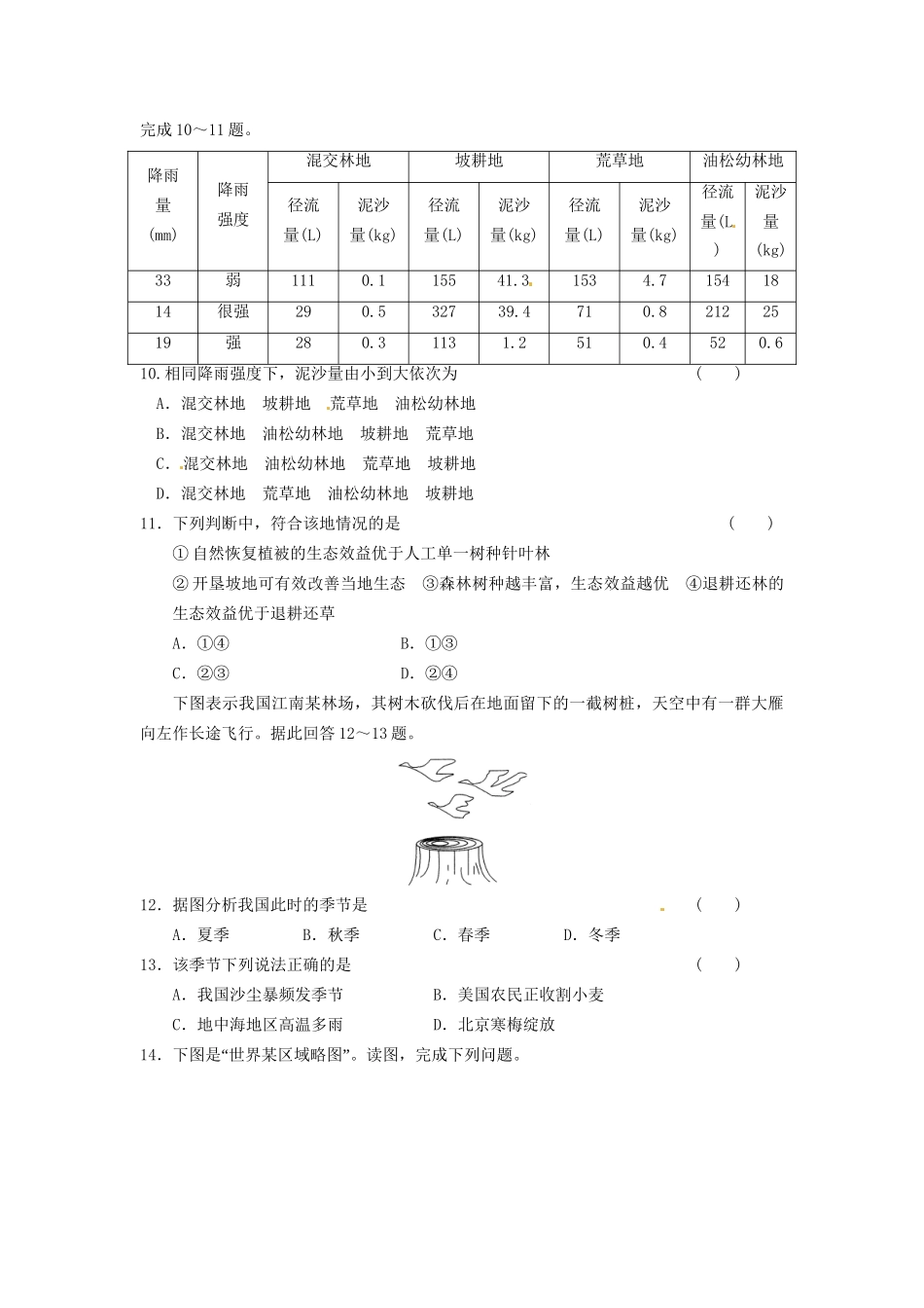 高中地理 第二章 区域生态环境建设 第1课 荒漠化的防治课时1练习 新人教版必修3_第3页