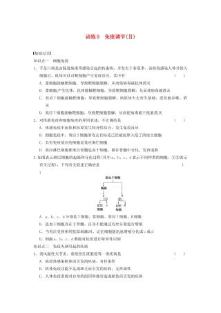 学高中生物 第二章 动物和人体生命活动的调节 第9课时 免疫调节(Ⅱ)同步课时检测 新人教版必修3 