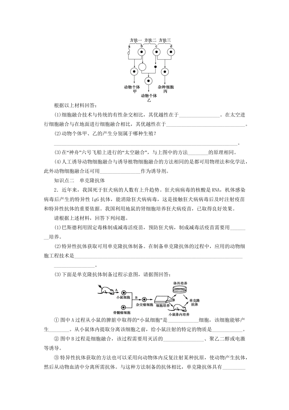 学高中生物 第二章 课时9细胞融合和单克隆抗体 苏教版选修3 _第2页