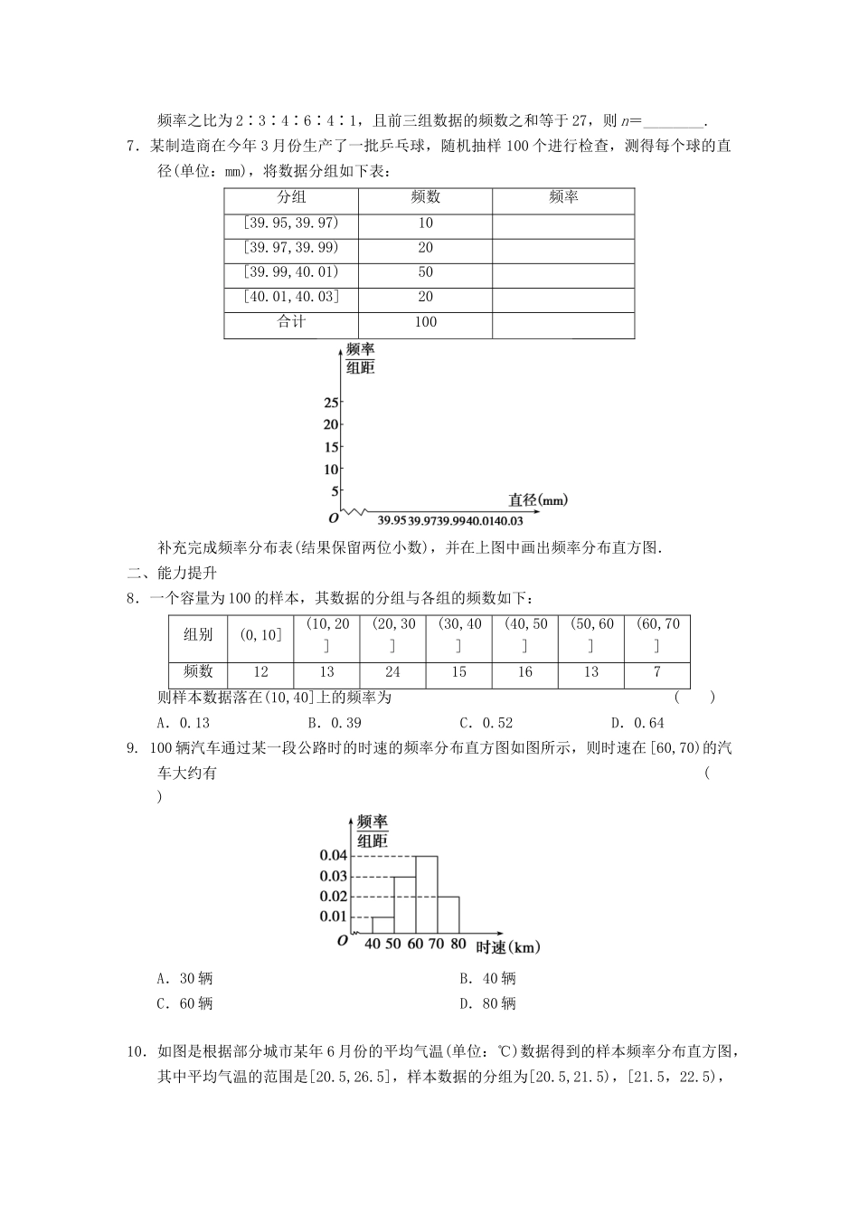 高中数学 2.2.1（一）用样本的频率分布估计总体分布(一)基础过关训练 新人教A版必修3_第2页