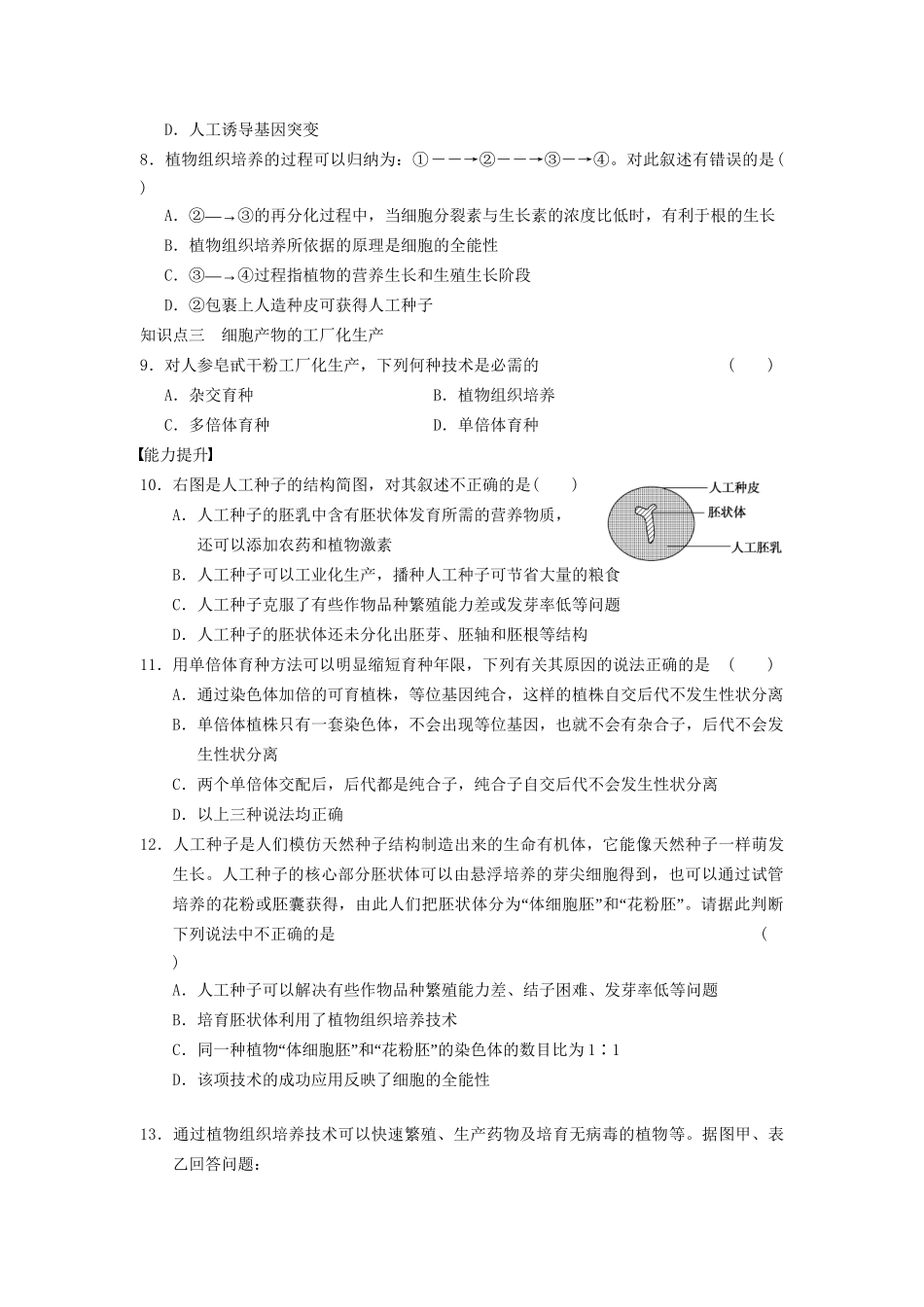 学高中生物 专题2 细胞工程 植物细胞工程的实际应用 新人教版选修3_第2页