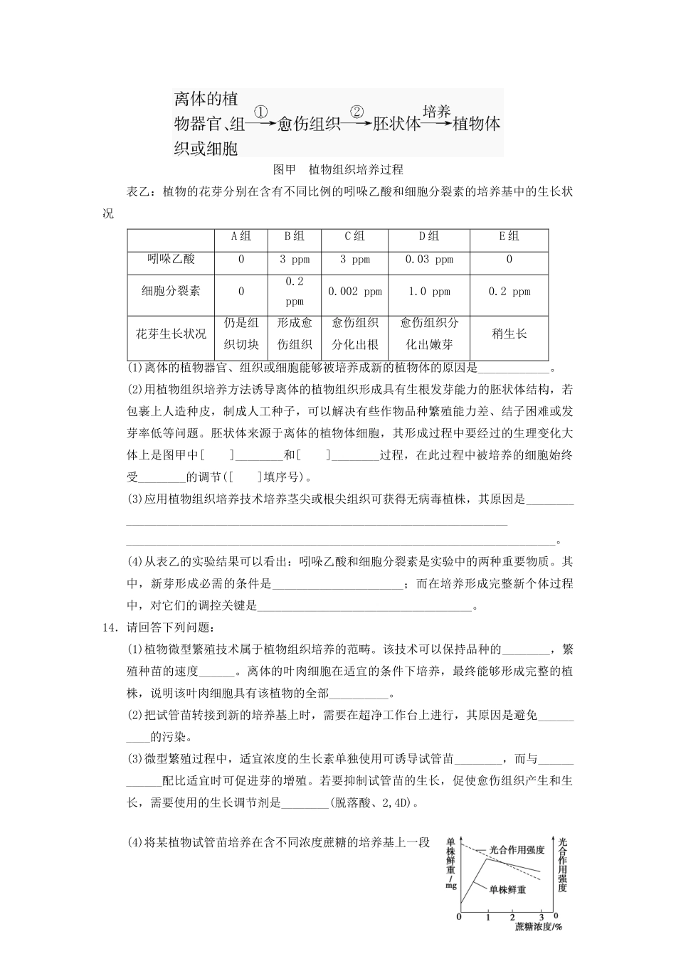 学高中生物 专题2 细胞工程 植物细胞工程的实际应用 新人教版选修3_第3页