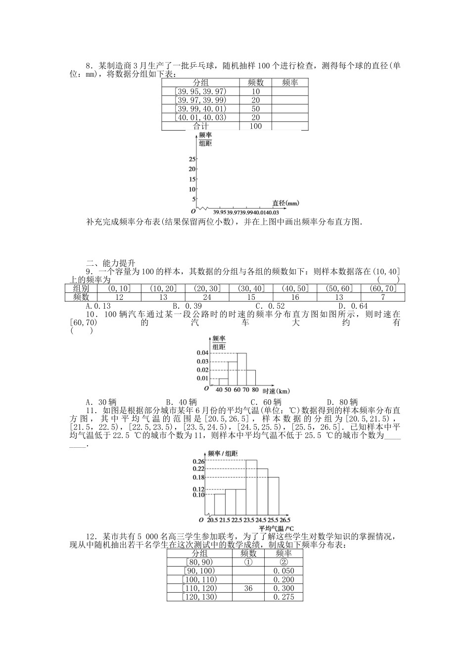 高中数学 2.2.1用样本的频率分布估计总体的分布(一)基础过关训练 新人教B版必修3 _第2页