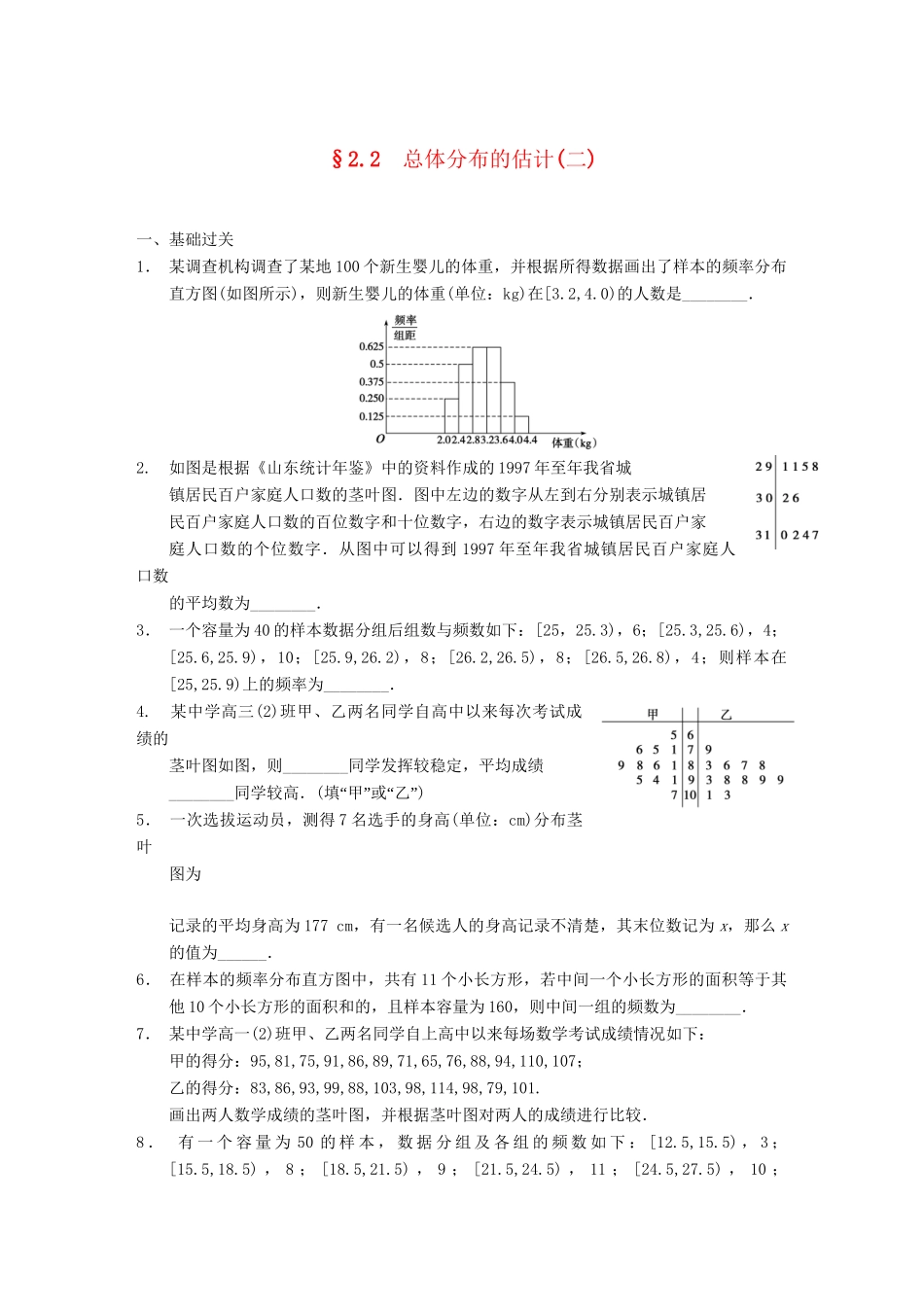 学高中数学 第二章 §2.2总体分布的估计(二)配套训练 苏教版必修3_第1页