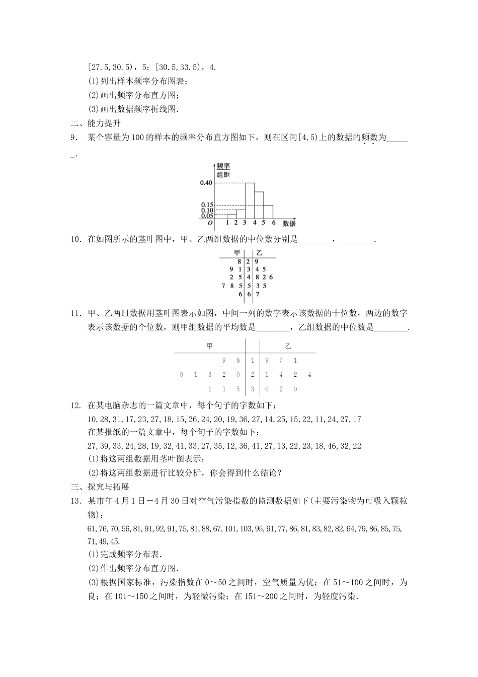 学高中数学 第二章 §2.2总体分布的估计(二)配套训练 苏教版必修3_第2页