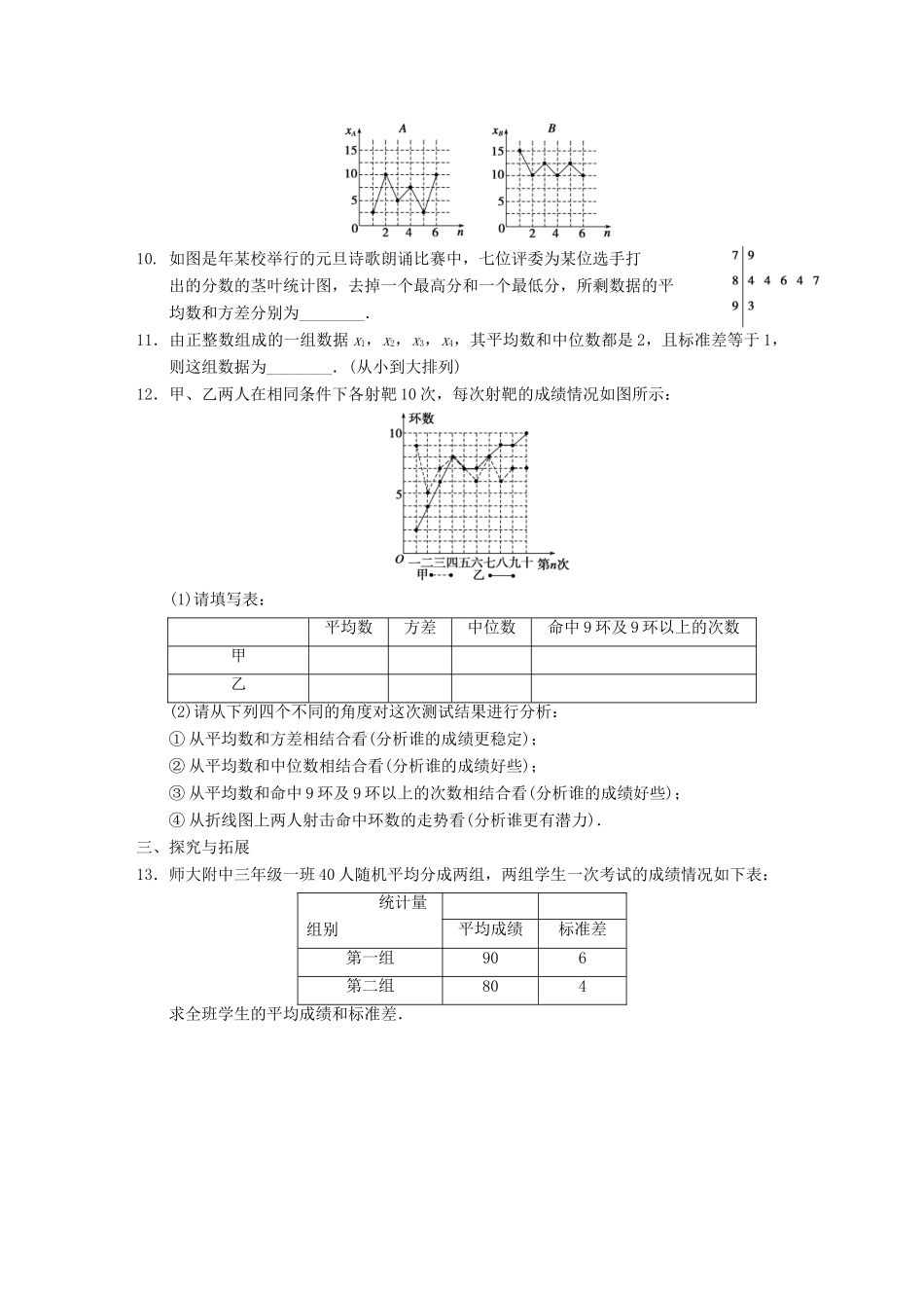 学高中数学 第二章 §2.3.2方差与标准差配套训练 苏教版必修3_第2页