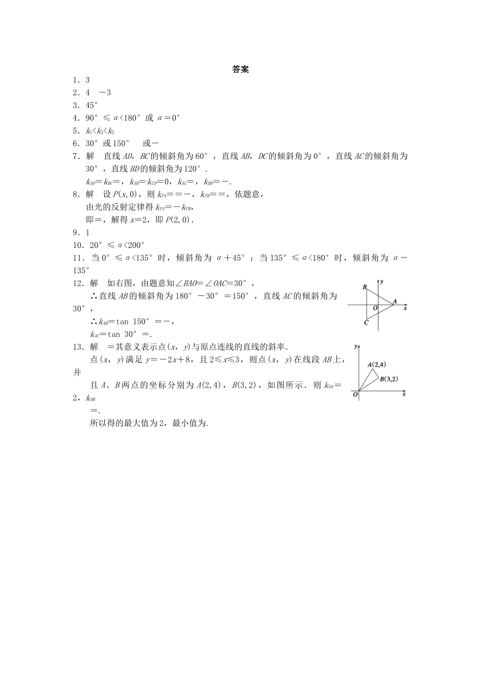 学高中数学 第二章 2.1.1直线的斜率配套训练 苏教版必修2_第2页