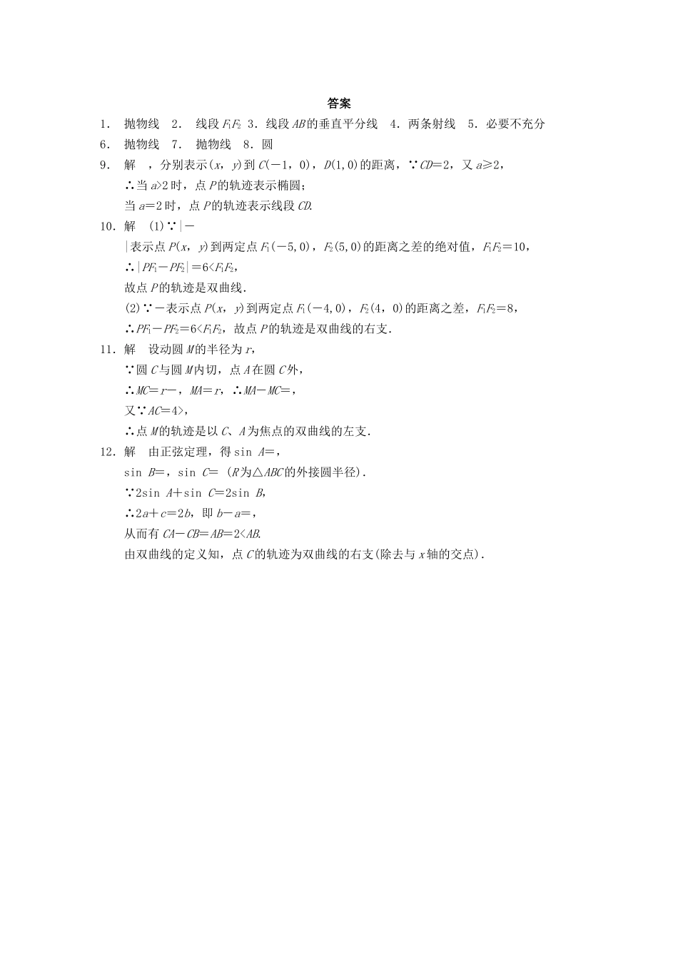 高中数学 第2章圆锥曲线同步训练 苏教版选修2-1_第2页