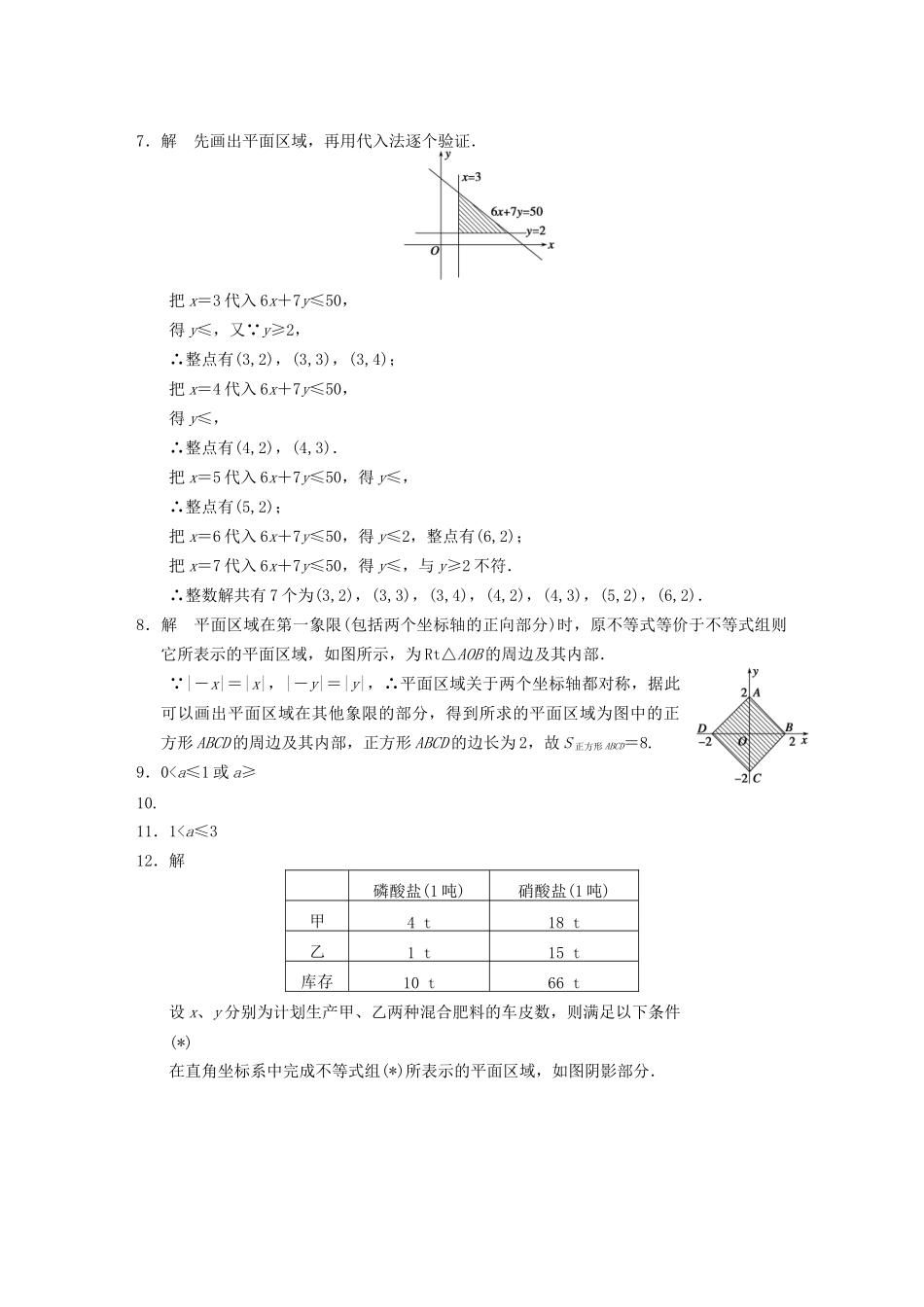 高中数学 第3章3.3.1-3.3.2二元一次不等式组表示的平面区域配套训练 苏教版必修5 _第2页