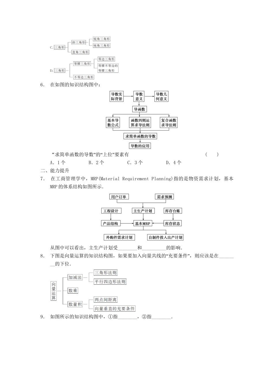 高中数学 第4章 4.2结构图检测题 新人教A版选修1-2_第2页