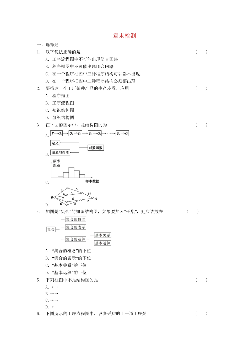 高中数学 第4章 章末检测 新人教A版选修1-2_第1页