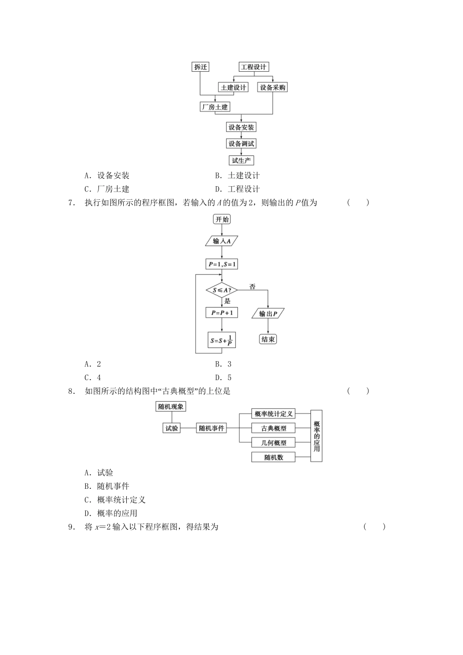 高中数学 第4章 章末检测 新人教A版选修1-2_第2页