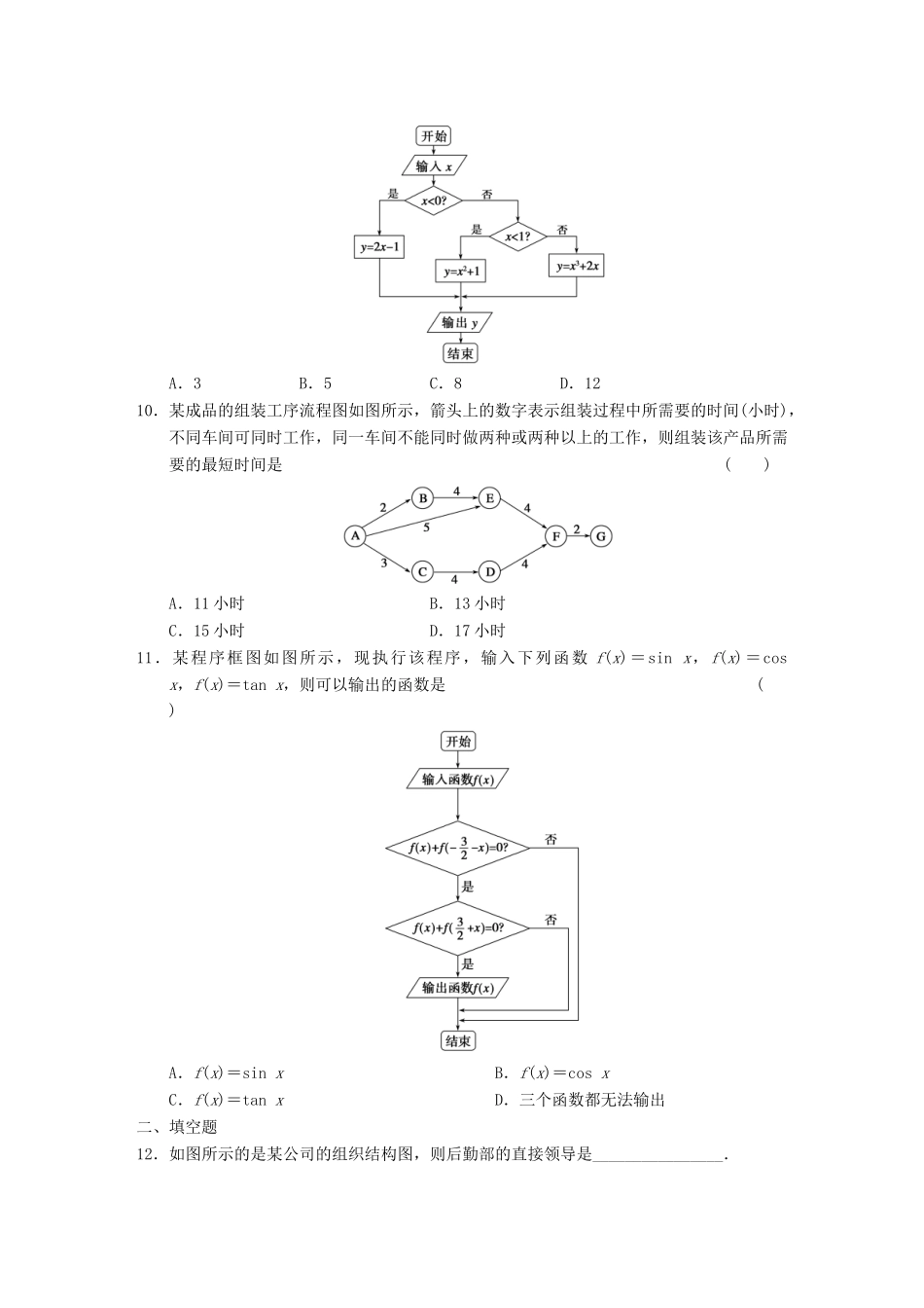 高中数学 第4章 章末检测 新人教A版选修1-2_第3页