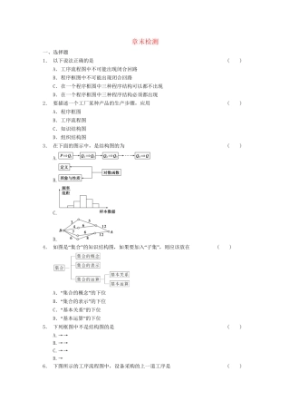 高中数学 第4章 章末检测 新人教A版选修1-2