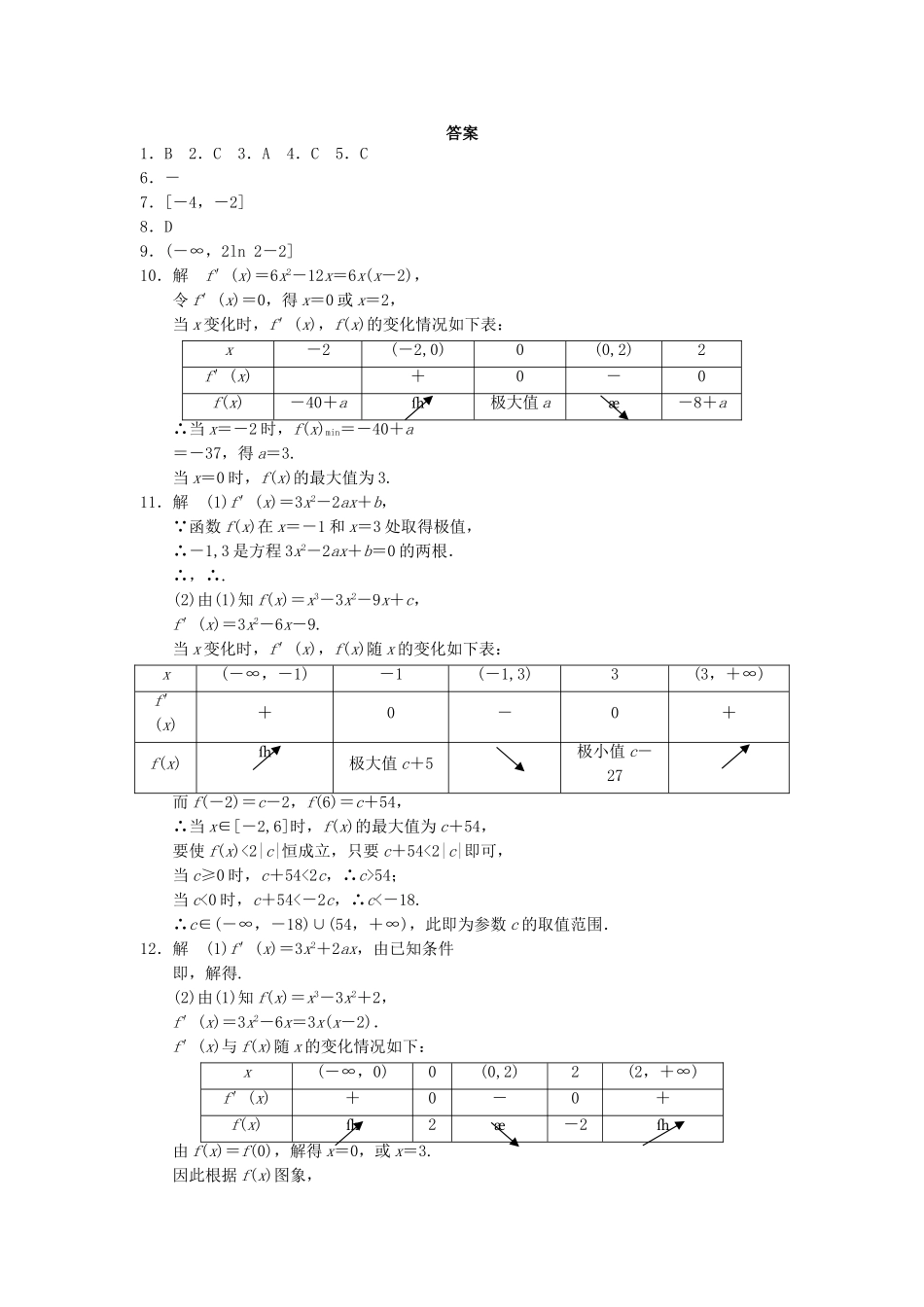 高中数学 第一章 1.3.3函数的最大(小)值与导数同步检测 新人教A版选修2-2_第3页