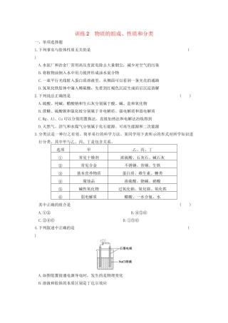 高考化学 考前三个月专题训练2 物质的组成、性质和分类 新人教版