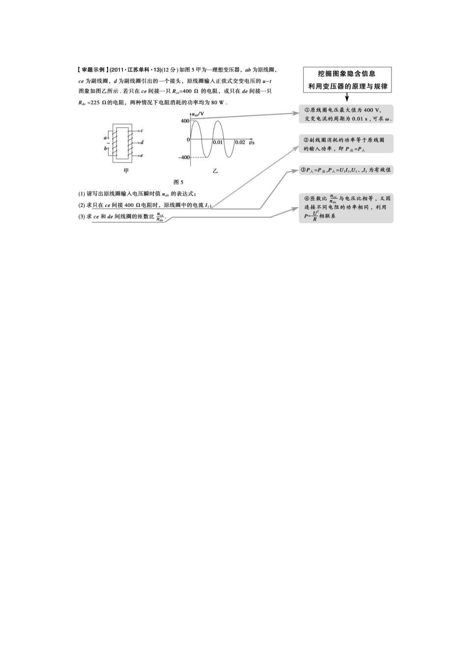 高三物理一轮复习 高考热点探究（10）交变电流 新人教版_第3页