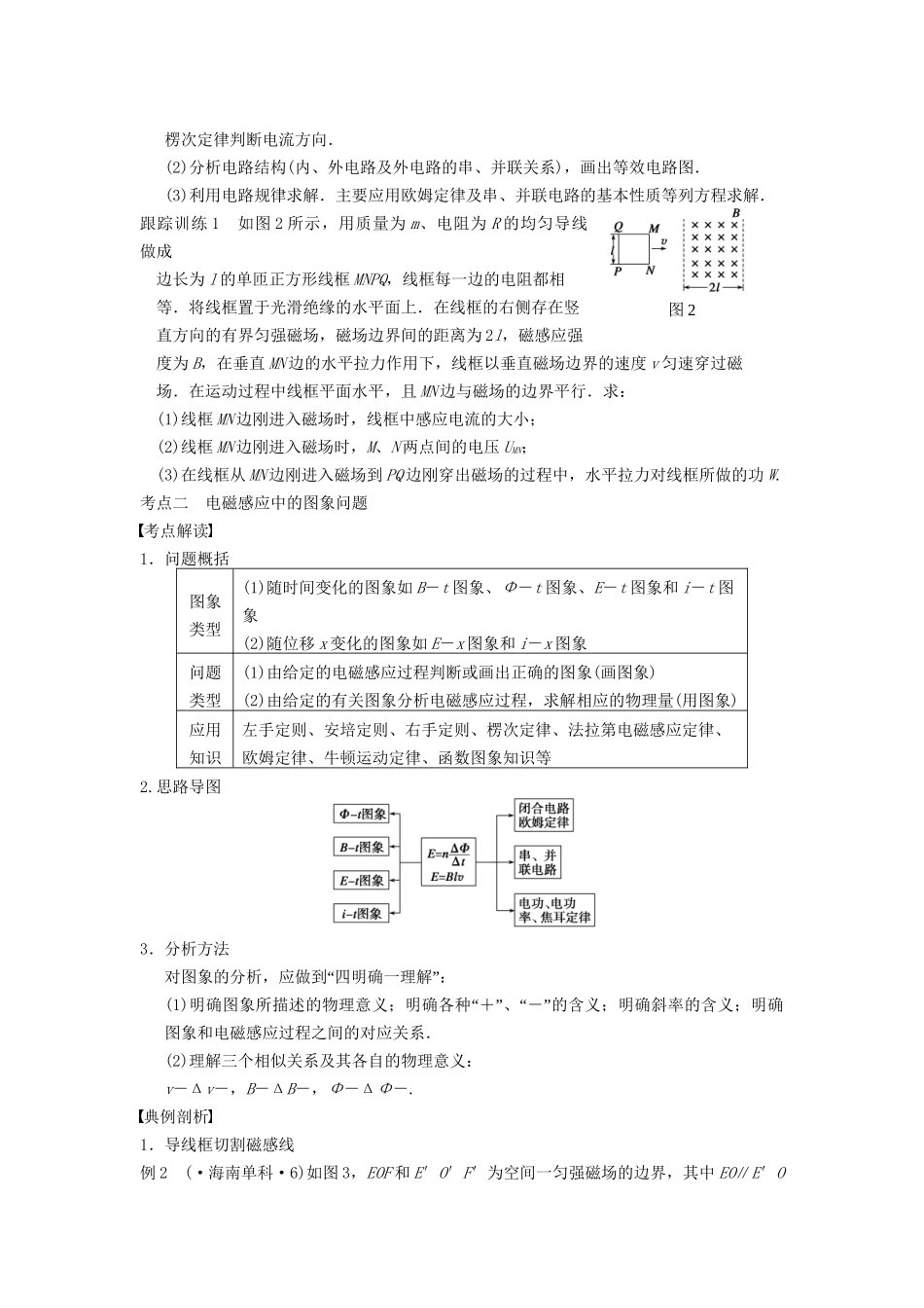 高三物理一轮复习 专题突破（9）电磁感应中的电路和图象问题 新人教版_第2页