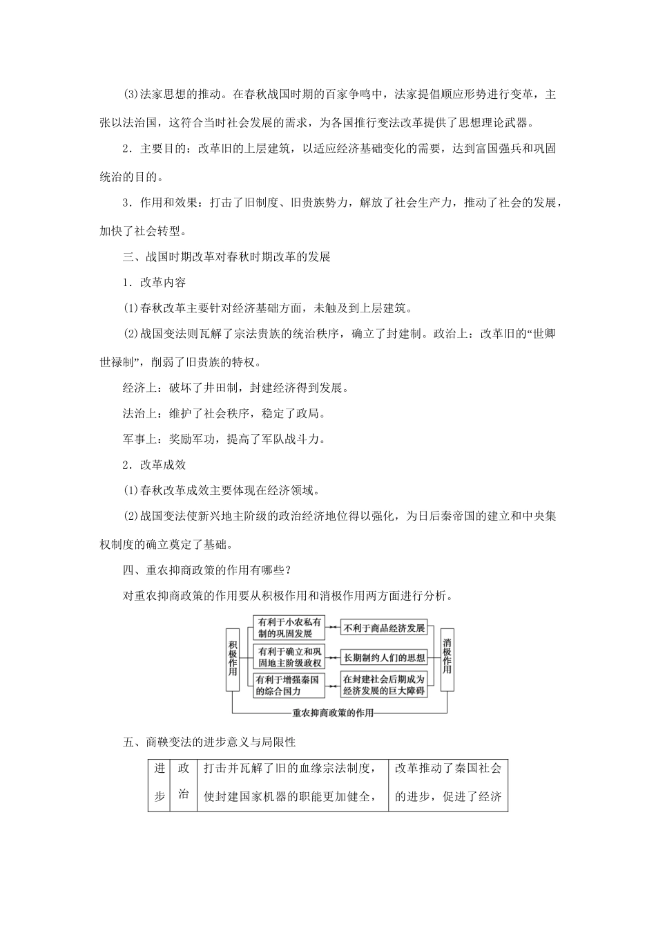 高中历史 第二单元 商鞅变法单元学习小结 新人教版选修1_第2页