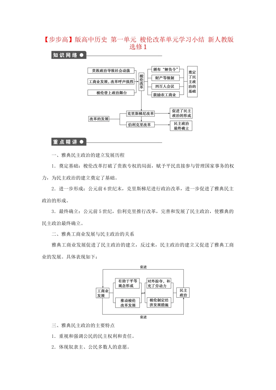 高中历史 第一单元 梭伦改革单元学习小结 新人教版选修1_第1页
