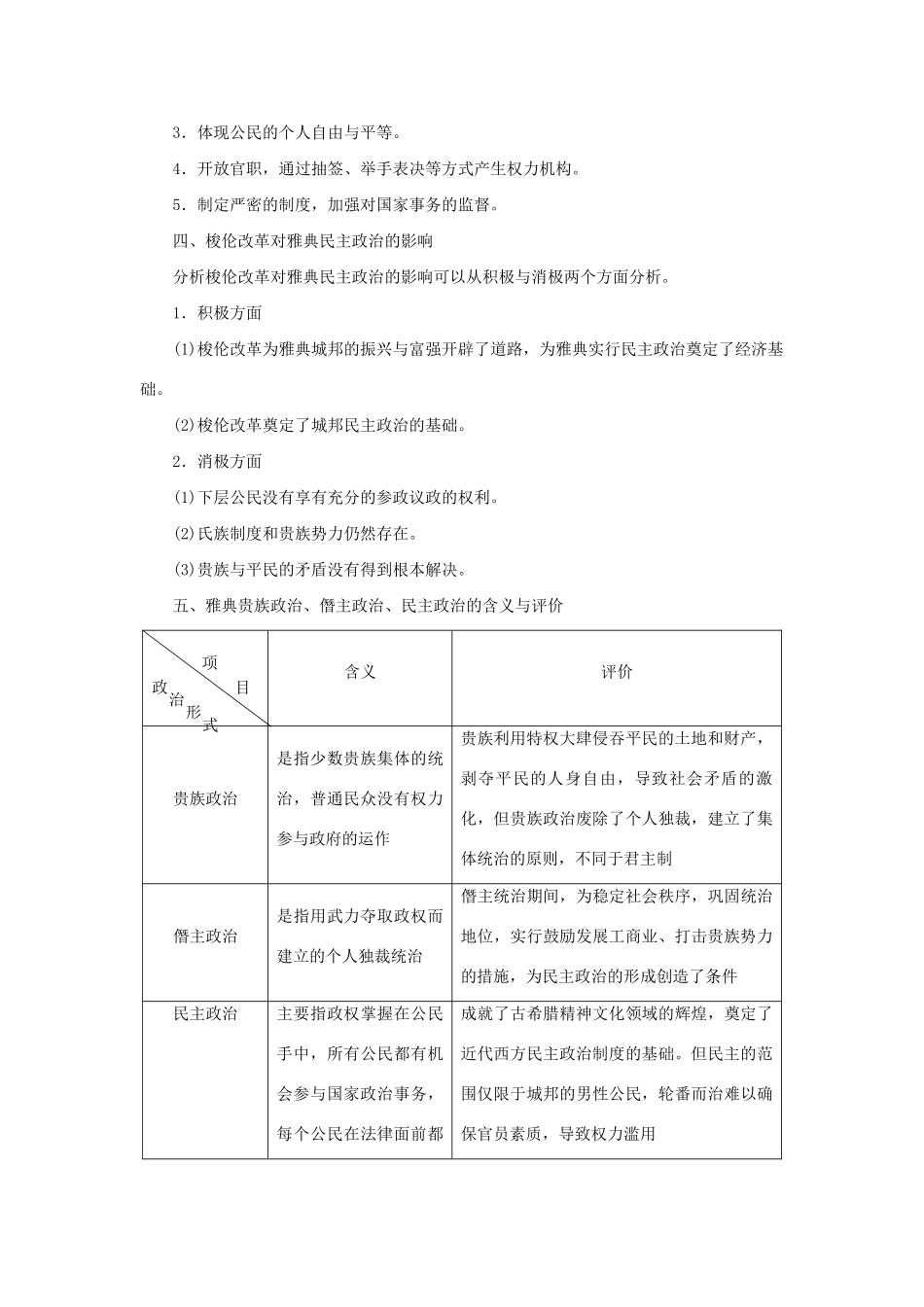 高中历史 第一单元 梭伦改革单元学习小结 新人教版选修1_第2页