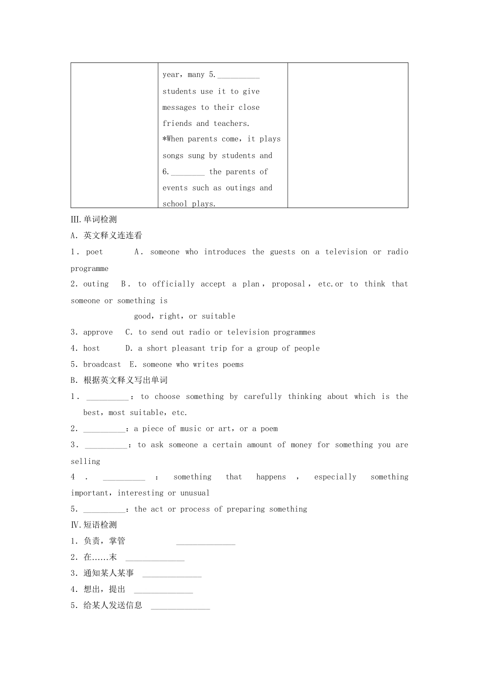 高中英语 Unit 1 School life Period Four Project同步测试 牛津译林版必修1_第2页