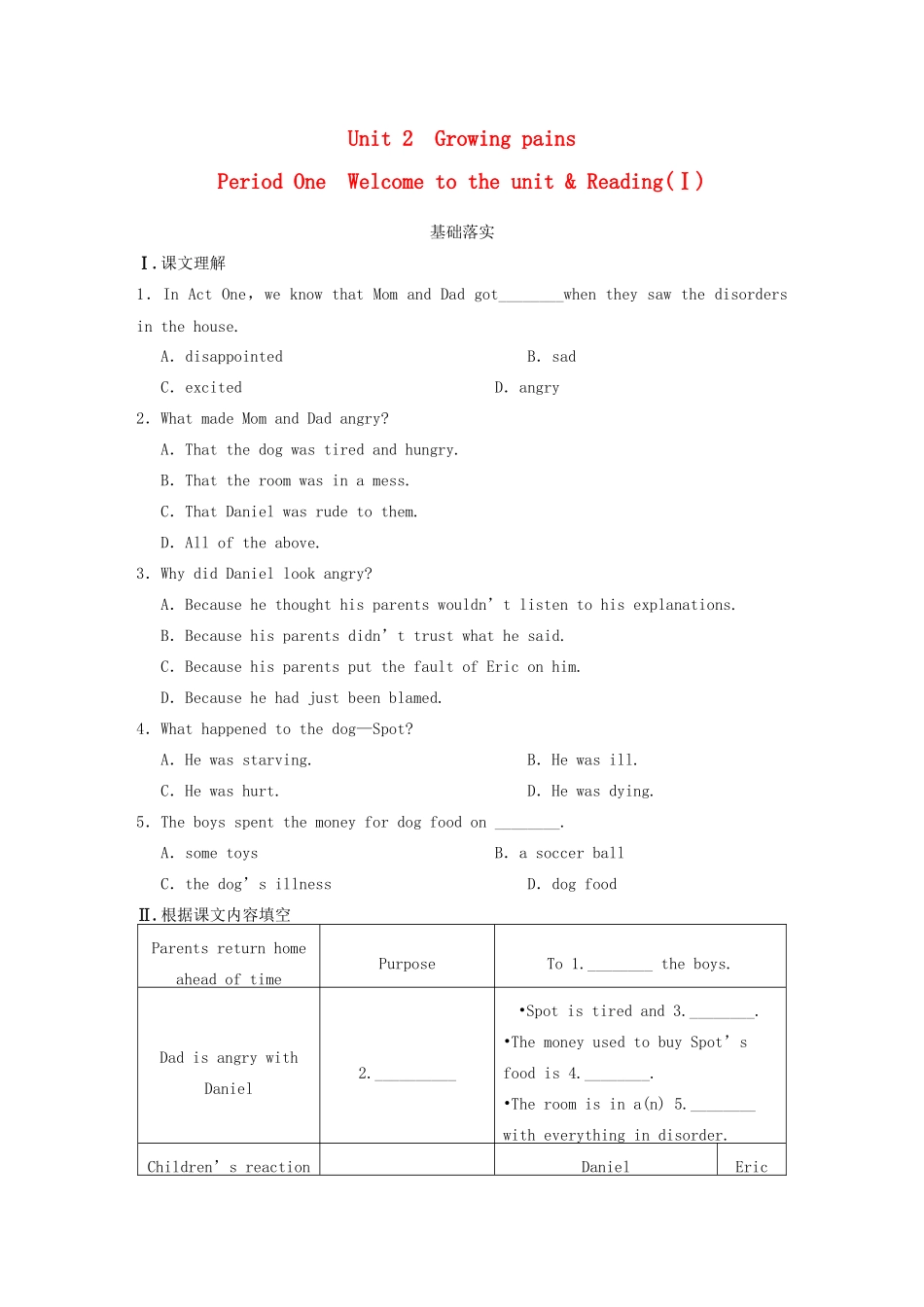 高中英语 Unit 2 Growing pains Period One Welcome to the unit Reading同步测试1 牛津译林版必修1_第1页