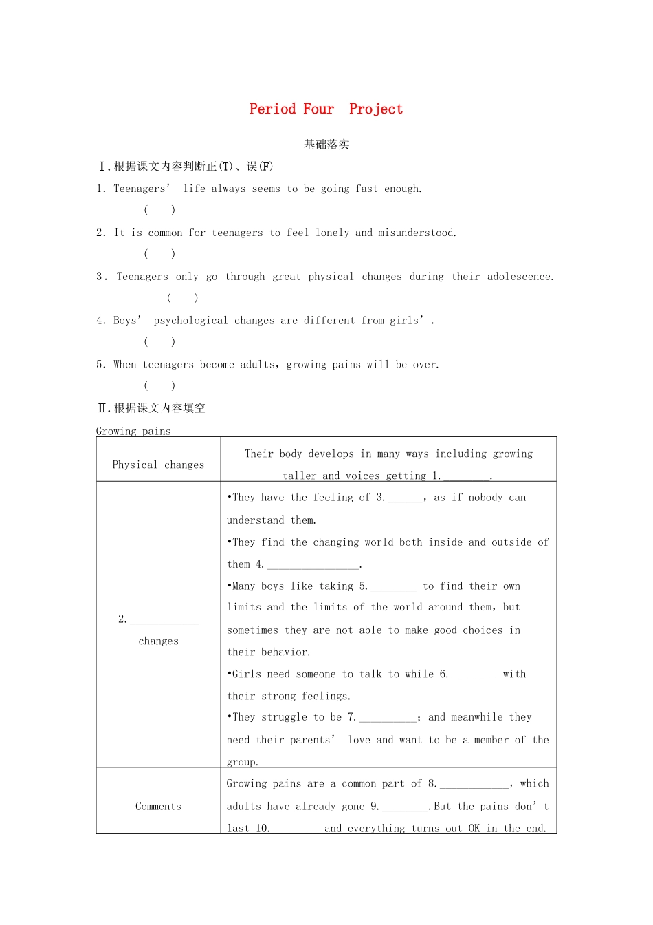 高中英语 Unit 2 Growing painsPeriod Four Project同步测试 牛津译林版必修1_第1页