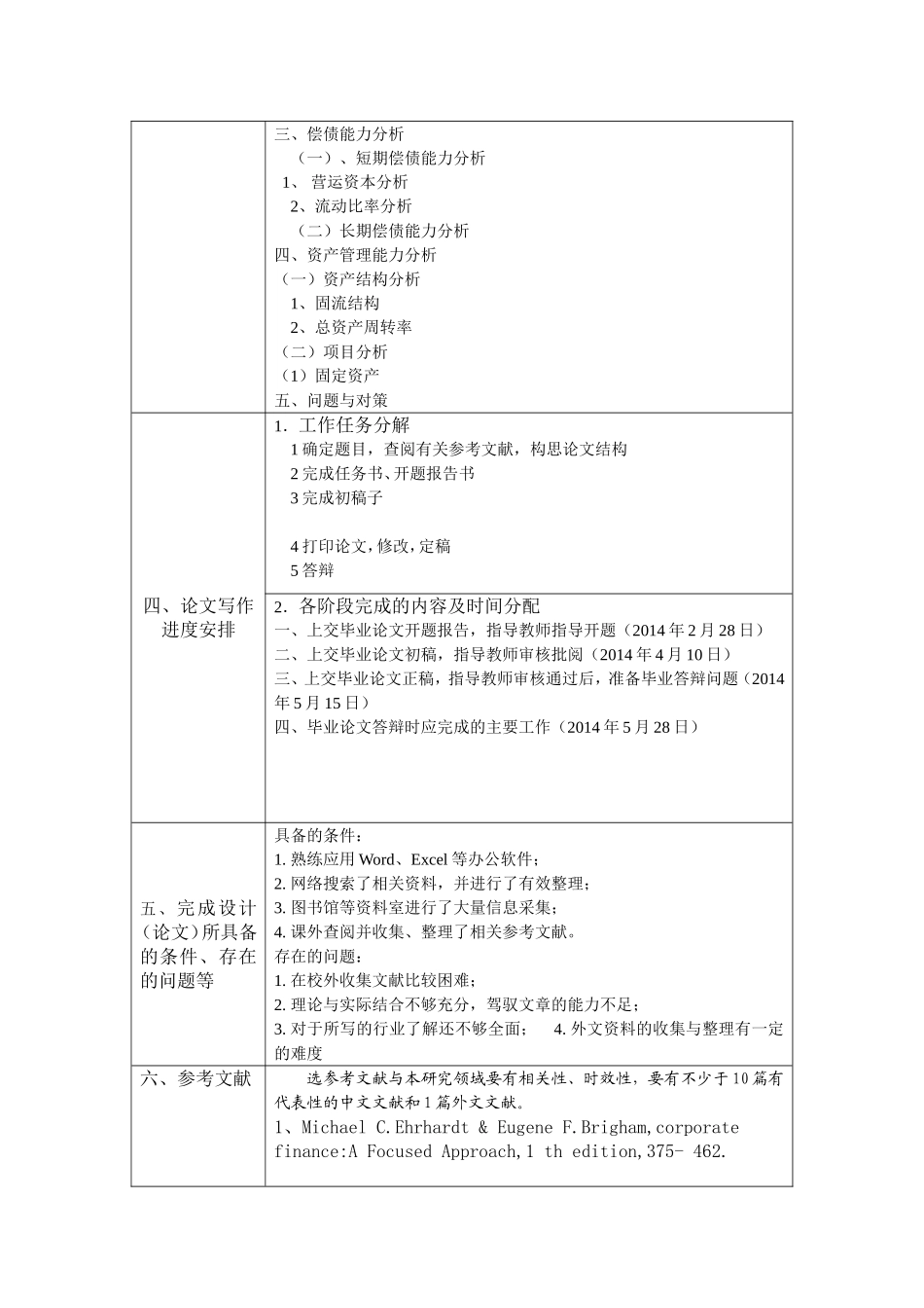 房地产开发有限公司财务报表分析研究  会计学专业_第2页