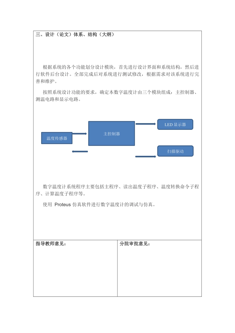 基于单片机的数字温度计的系统设计  开题报告_第3页