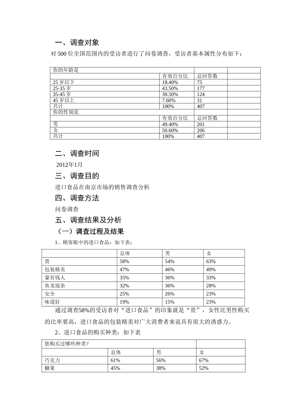 进口食品在南京市场的销售调查报告  国际贸易专业_第3页