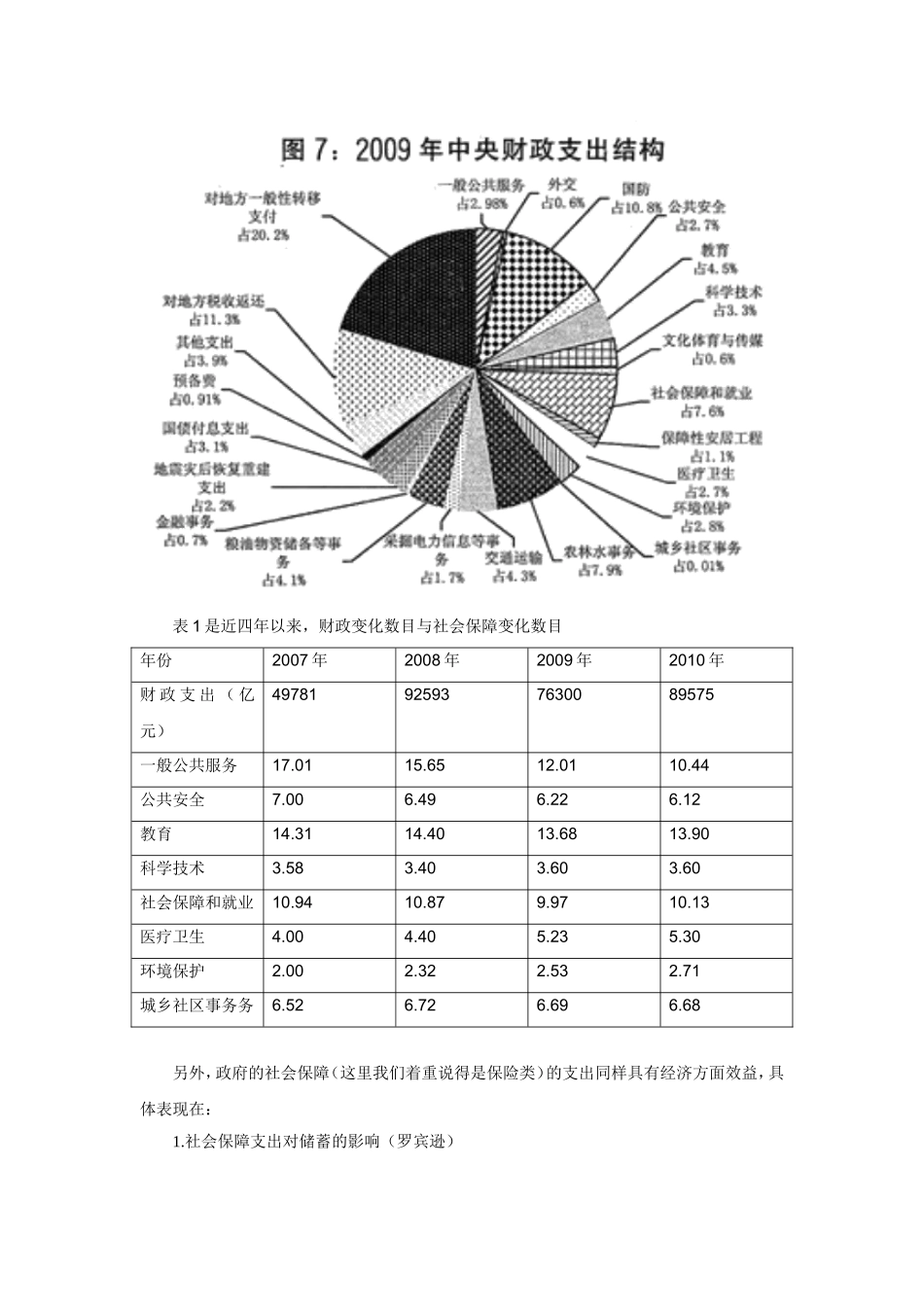 经济管理与保险关系分析  课程论文_第3页