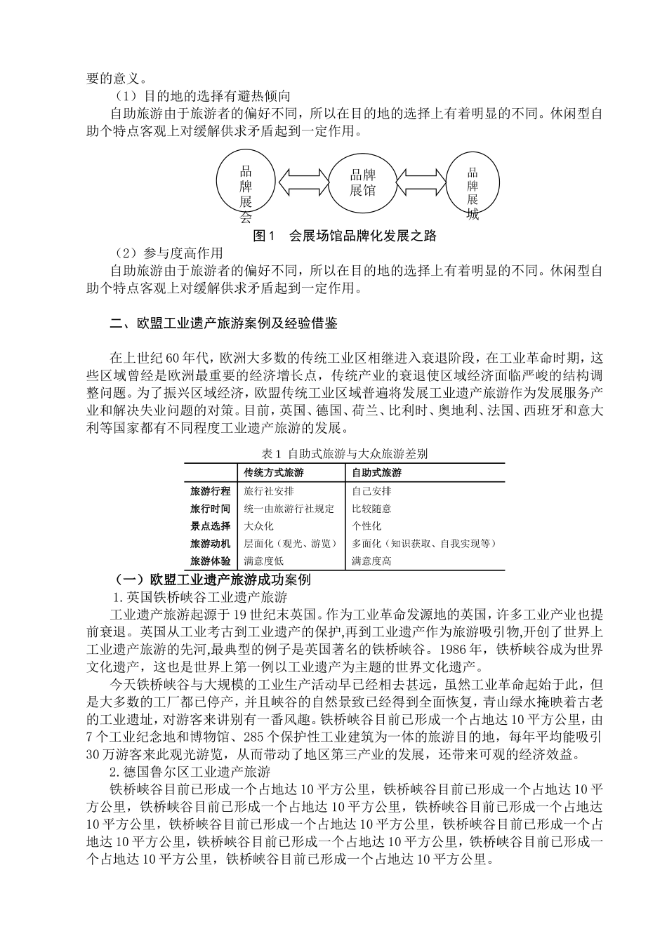 欧盟工业遗产旅游案例及经验借鉴分析研究  旅游管理专业_第2页