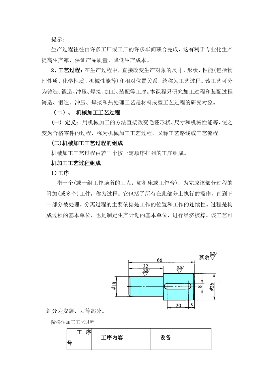 汽车零部件制造实习报告_第3页