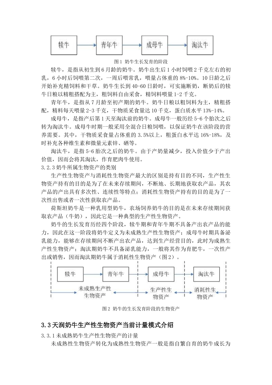 乳业奶牛生产性生物资产的会计计量研究分析 财务管理专业_第2页