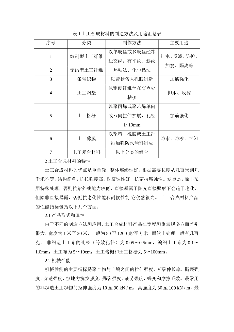 土工工程专业 合成材料在路基加固中的运用与技术探讨_第2页