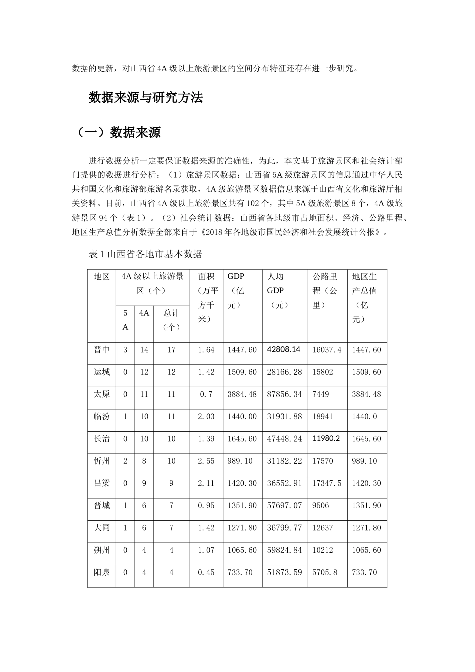 山西省4A级以上旅游景区空间分布特征及影响因素分析研究  旅游管理专业_第2页