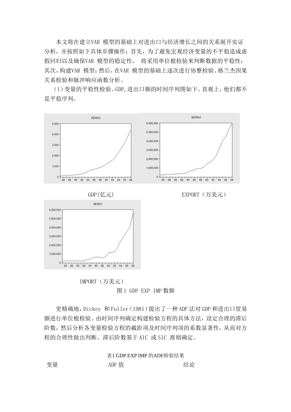 市海关贸易与地区经济发展-基于VAR模型的实证研究 国际贸易专业_第2页