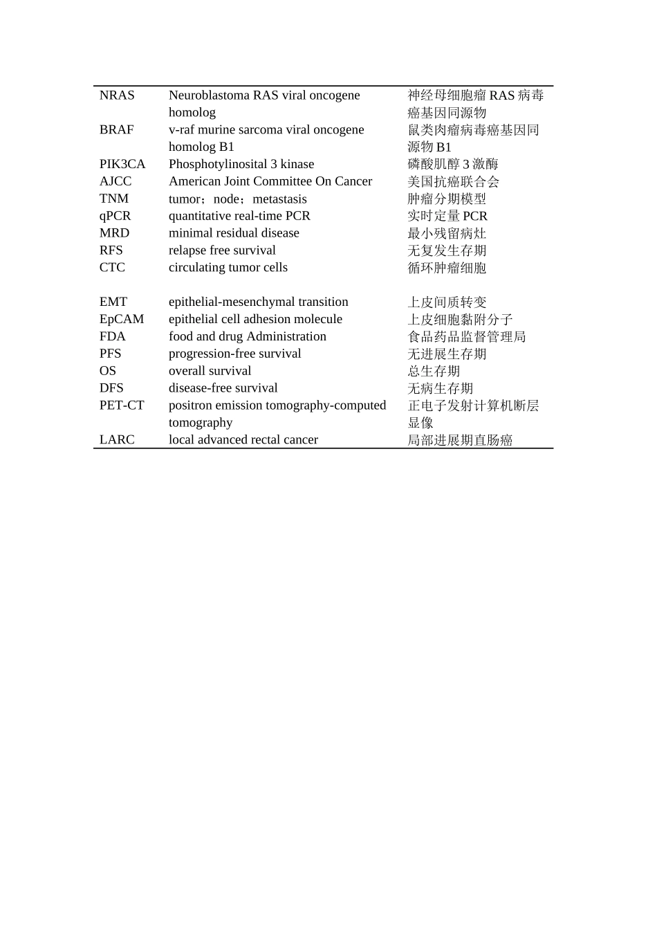外周血循环肿瘤DNA在结直肠癌中应用价值的探索研究分析 临床医学专业_第3页