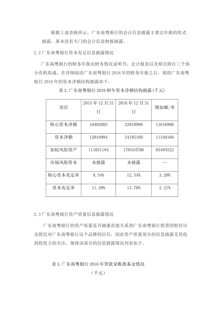 商业银行会计信息披露 以广东南粤银行为例  财务管理专业_第3页