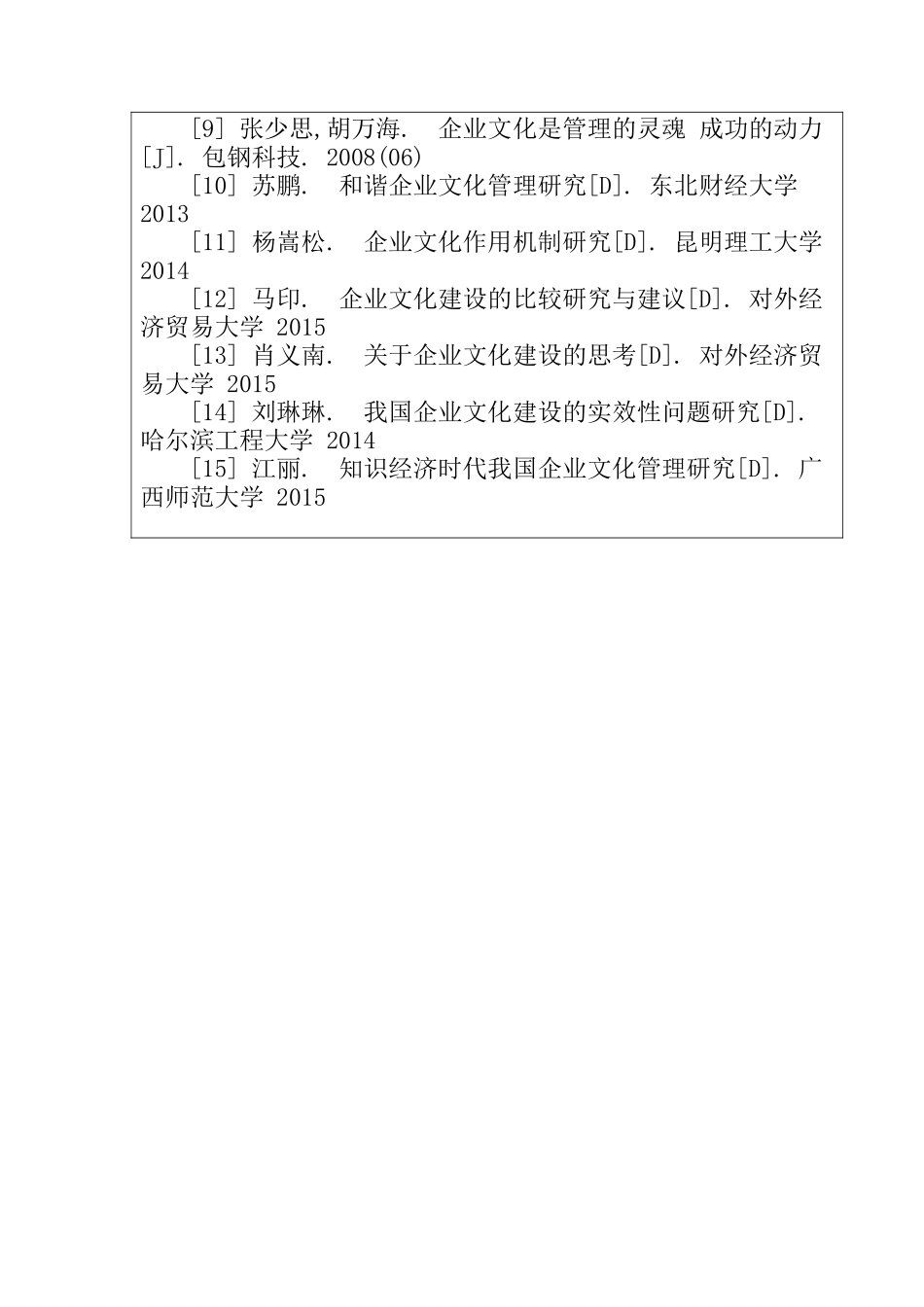 上海大众企业文化管理分析研究 任务书_第2页