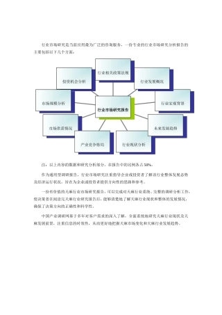 天麻行业前景分析研究  工商管理专业