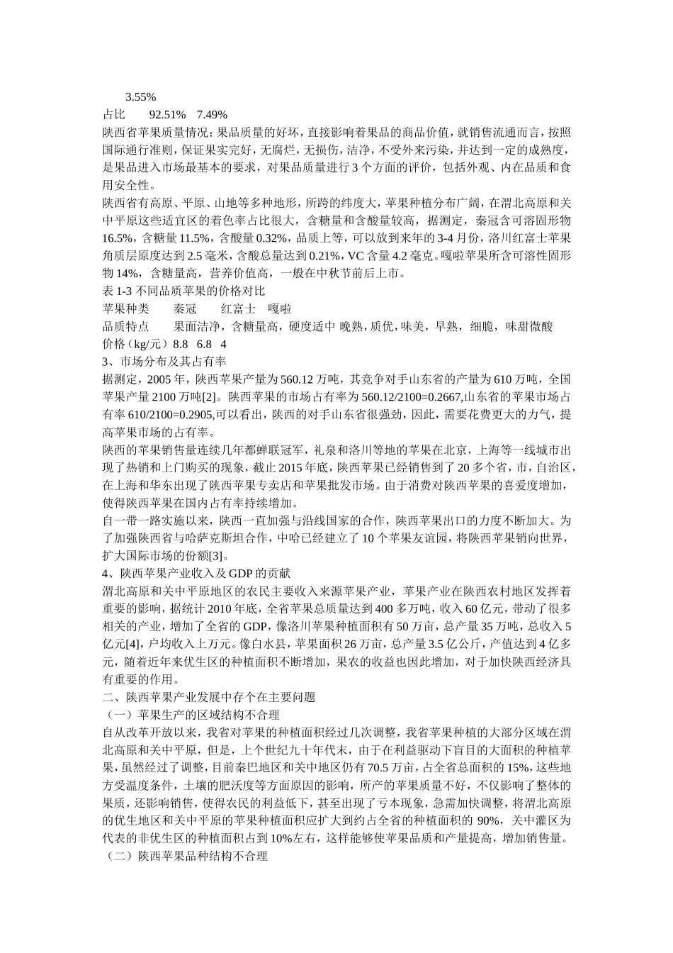 省苹果产业的发展现状、问题及对策分析研究   工商管理专业_第3页
