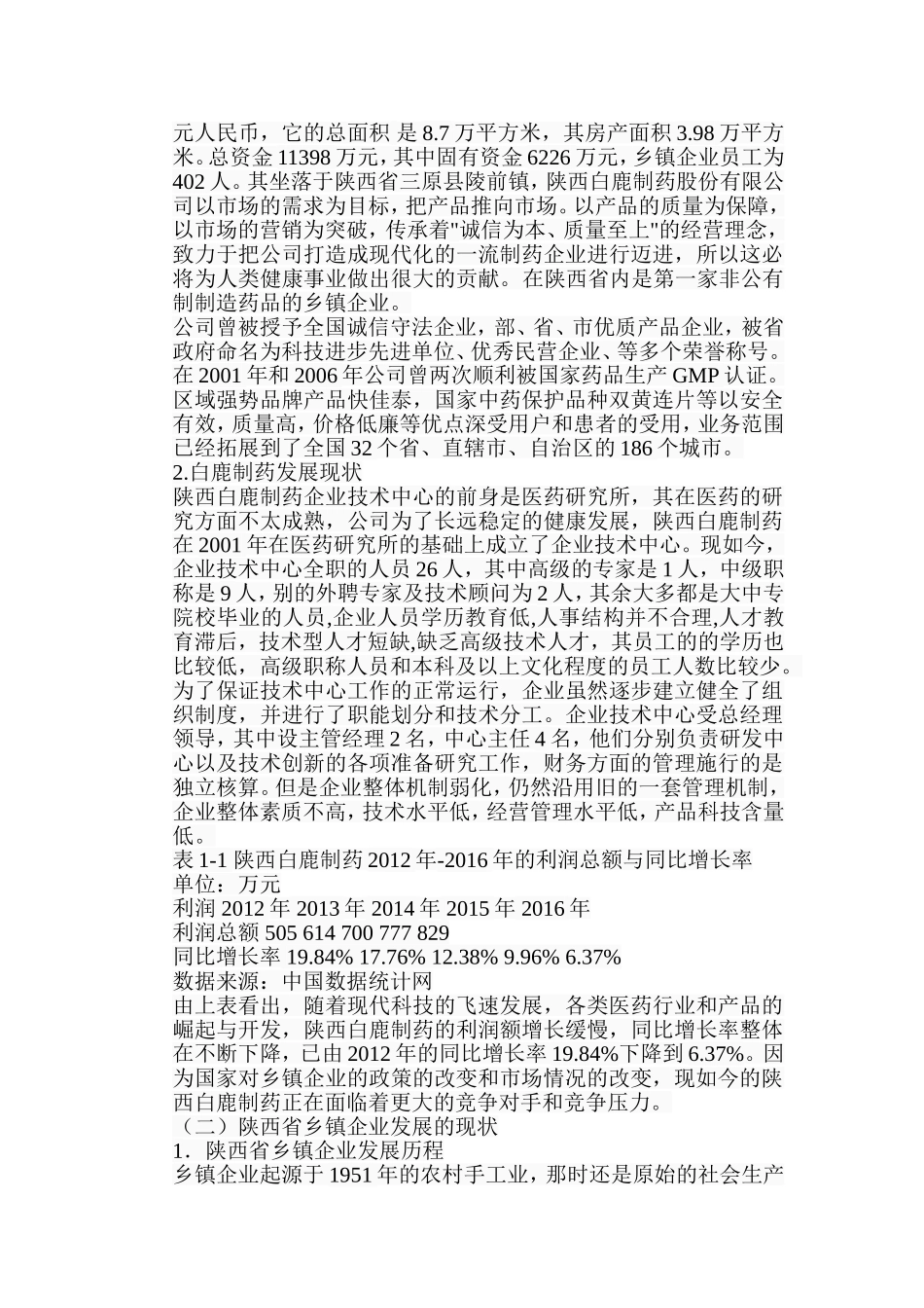 乡镇企业发展中存在的问题及对策研究以陕西白鹿制药为例  行政管理专业_第3页